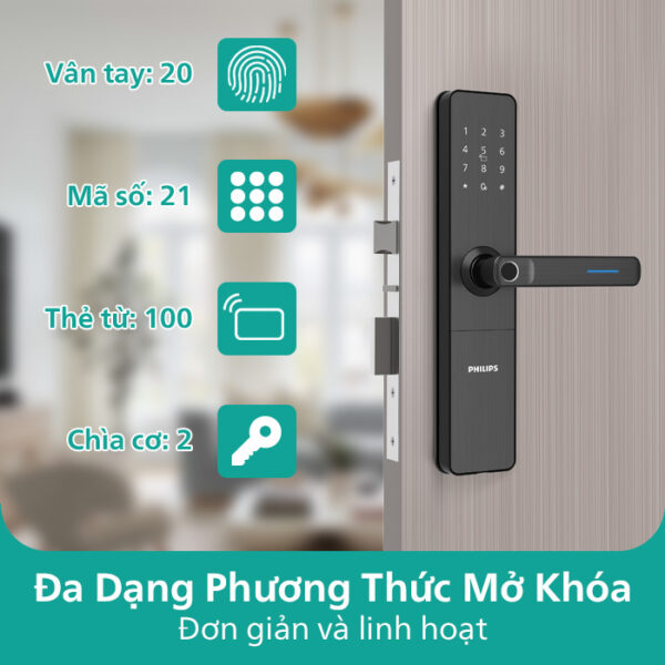 Khóa Philips DDL609 - Hình ảnh 2